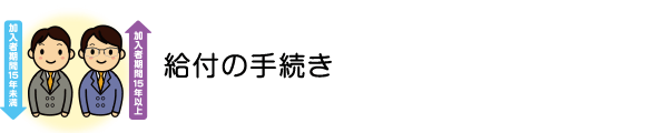 給付の手続き