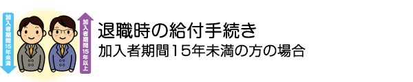 退職時の給付手続き 加入者期間15年未満の方の場合